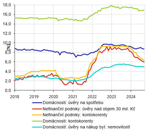 Obsah obrázku text, diagram, Vykreslený graf, snímek obrazovky

Popis byl vytvořen automaticky