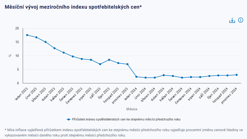 Obsah obrázku text, snímek obrazovky, řada/pruh, Písmo

Popis byl vytvořen automaticky